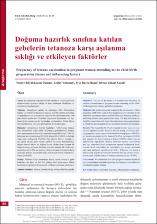 Küçük Resim